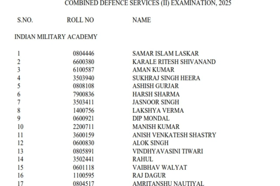 UPSC CDS II 2025 Final Result OUT: UPSC CDS-II 2025 Final Result ...
