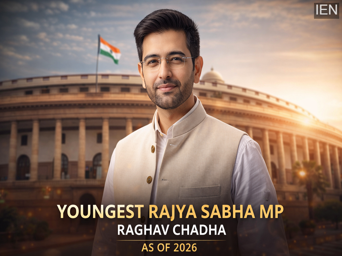 Who Is the Youngest Rajya Sabha MP in 2026? A Complete Profile of ...