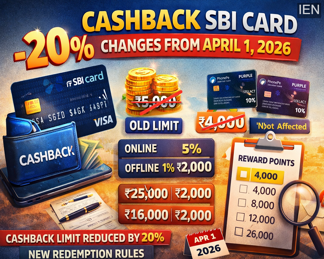SBI Cashback Credit Card Rules Changing from April 1: Lower Benefits ...