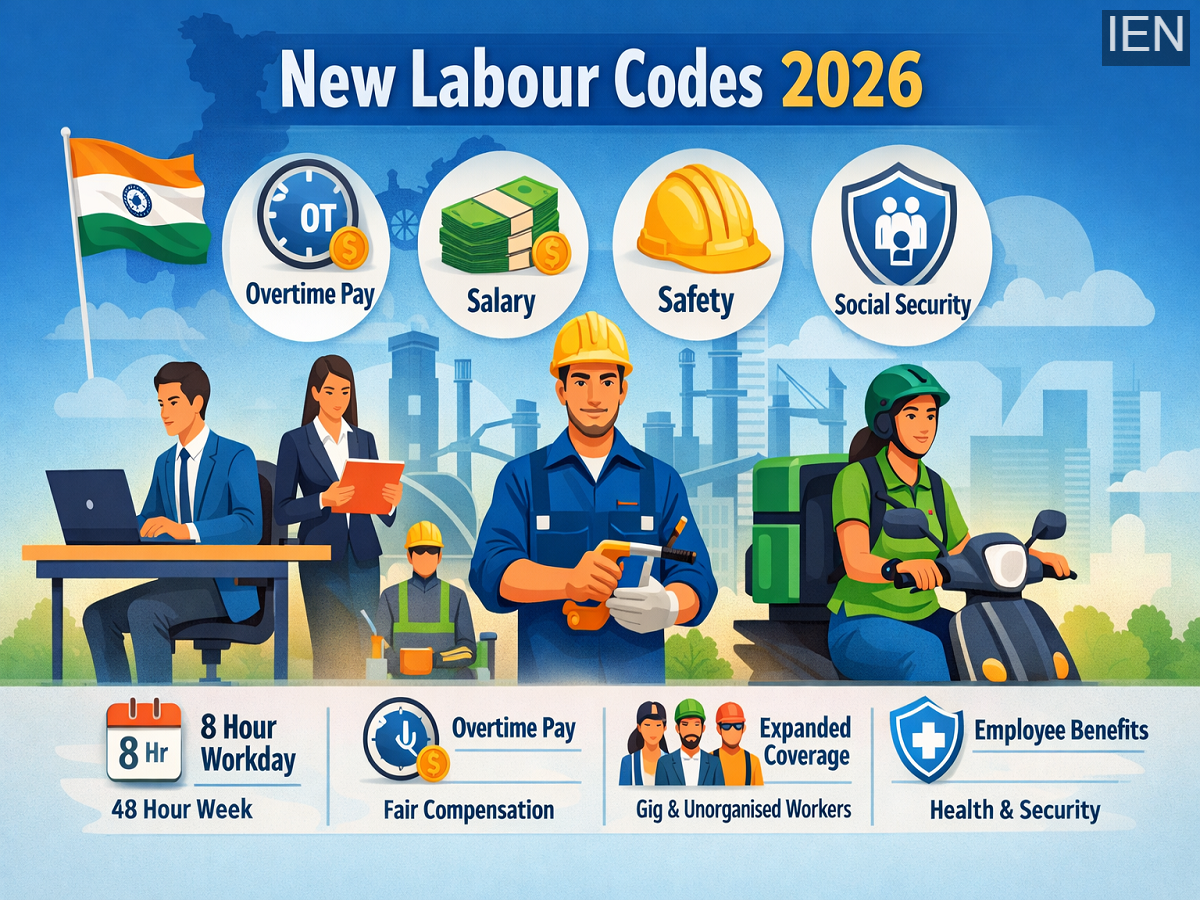 New Labour Codes from April 1? Big Changes in Overtime, Work Hours ...