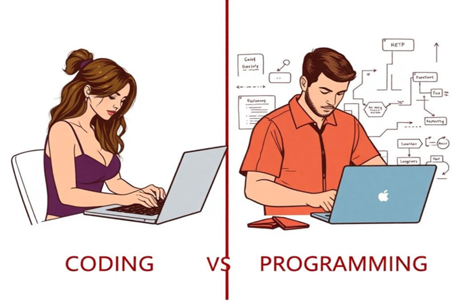 Social media