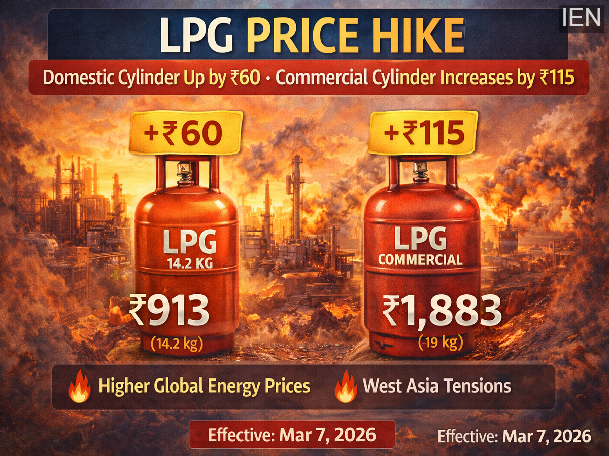 LPG Price Hike: Domestic Cylinder Cost Up by ₹60, Commercial Cylinder ...