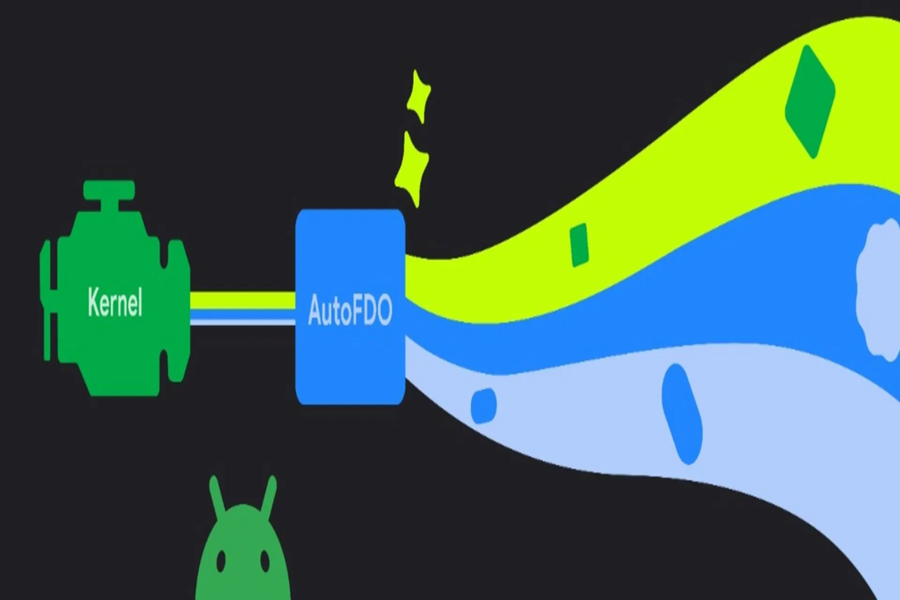 AutoFDO Technology: Android Phones to Become Faster, Discover the Major ...
